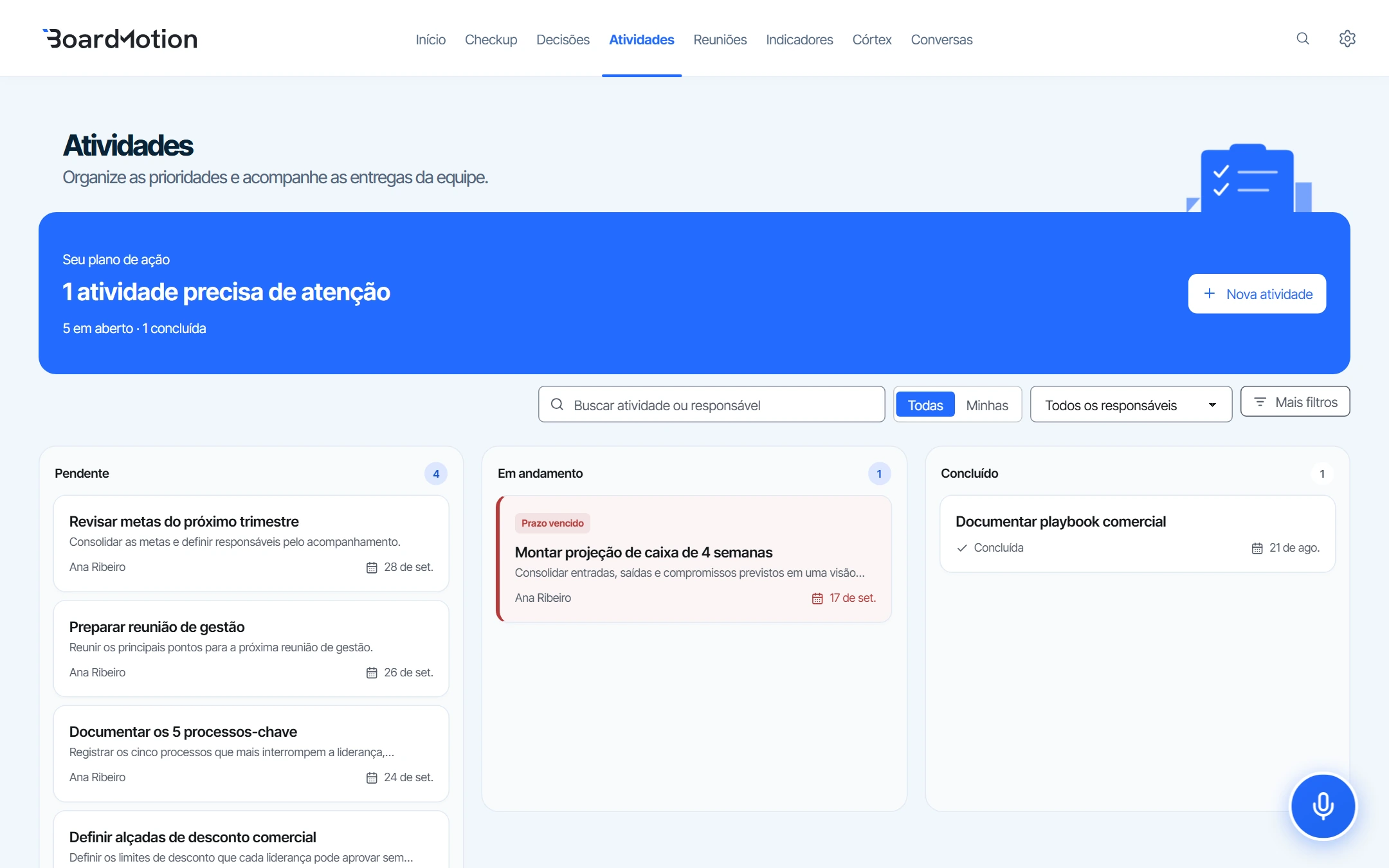 Lista de atividades do BM, com definição de alçadas comerciais, documentação de processos, responsáveis e prazos.
